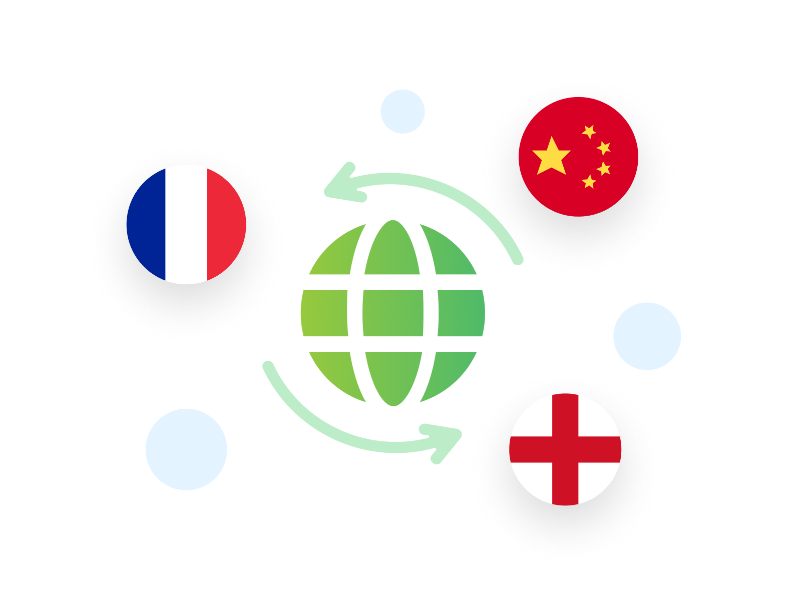 Multi-language translation Multi-language translation